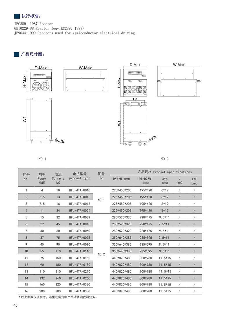 諧波濾波器-2